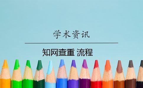 知網查重 流程