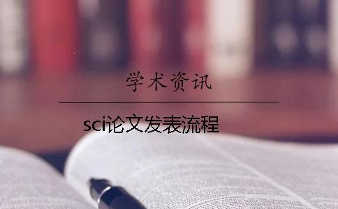 sci論文發表流程