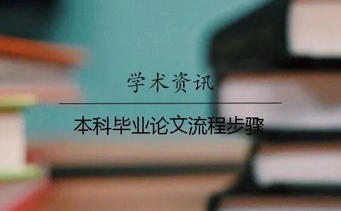 本科畢業論文流程步驟